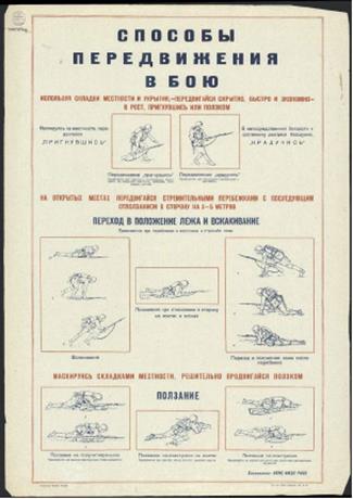 Обложка книги Способы передвижения в бою Плакат