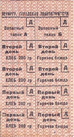 Обложка книги Талоны для эвакуируемых Д для детей на декабрь 1941 г.