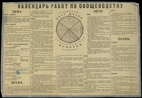 Обложка книги Календарь работ по овощеводству