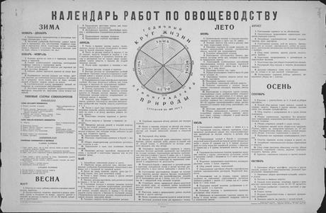 Обложка книги Календарь работ по овощеводству